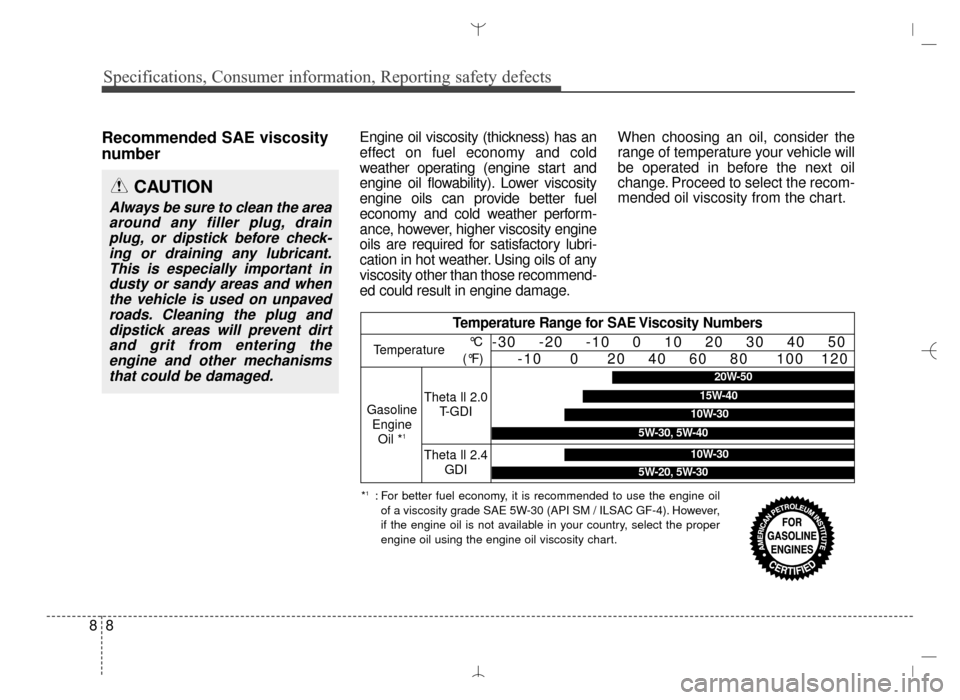 Hyundai Santa Fe Sport 2016 Owners Manual Specifications, Consumer information, Reporting safety defects
88
Recommended SAE viscosity
number Engine oil viscosity (thickness) has an
effect on fuel economy and cold
weather operating (engine s Hyundai Santa Fe Sport 2016 Owners Manual Specifications, Consumer information, Reporting safety defects
88
Recommended SAE viscosity
number Engine oil viscosity (thickness) has an
effect on fuel economy and cold
weather operating (engine s