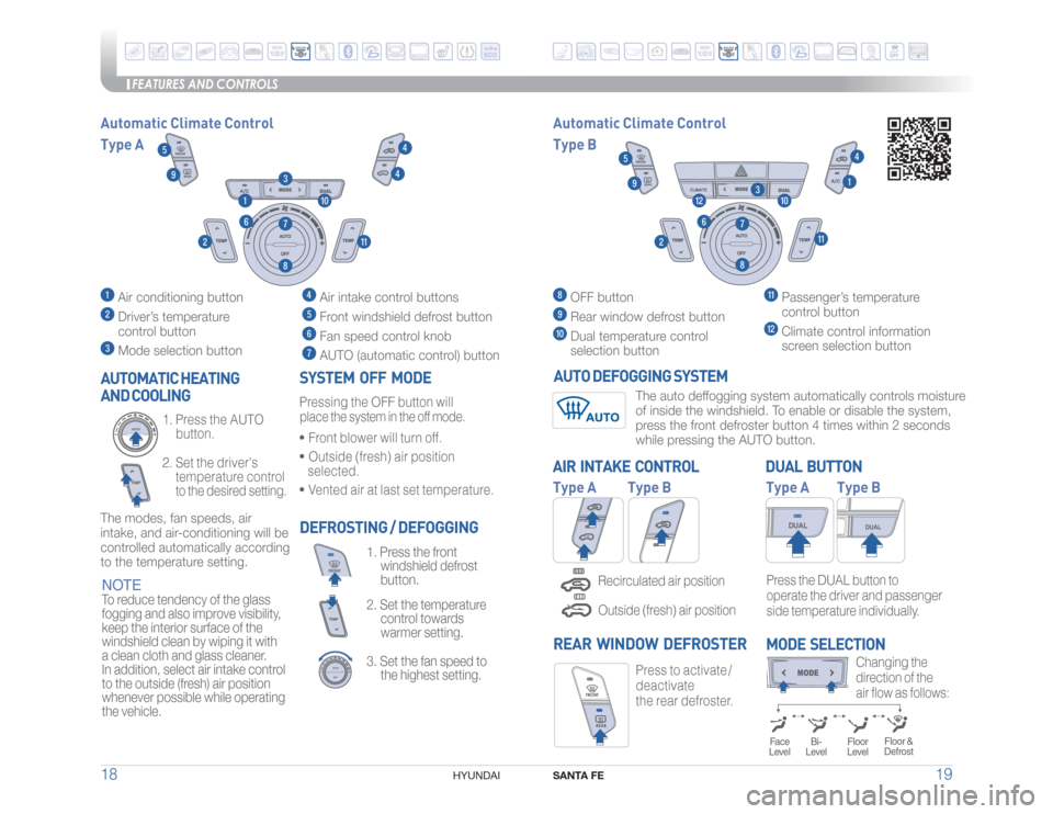 Hyundai Santa Fe Sport 2016 Quick Reference Guide FEATURES AND CONTROLS
SANTA FE
19 18
HYUNDAI
Press the DUAL button to
operate the driver and passenger
side temperature individually.DUAL BUTTON
DEFROSTING / DEFOGGING
3. Set the fan speed to
Hyundai Santa Fe Sport 2016 Quick Reference Guide FEATURES AND CONTROLS
SANTA FE
19 18
HYUNDAI
Press the DUAL button to
operate the driver and passenger
side temperature individually.DUAL BUTTON
DEFROSTING / DEFOGGING
3. Set the fan speed to