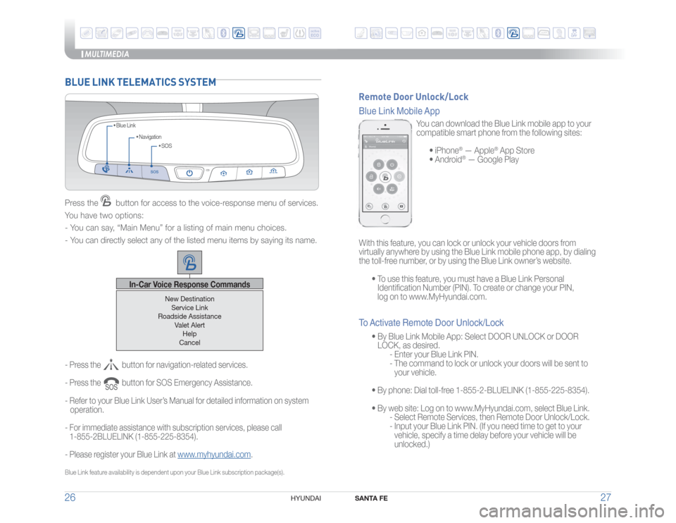 Hyundai Santa Fe Sport 2016  Quick Reference Guide MULTIMEDIA
SANTA FE
27 26
HYUNDAI 
Blue Link feature availability is dependent upon your Blue Link subscription package(s).BLUE LINK TELEMATICS SYSTEMPress the 
  button for access to the voice-respon