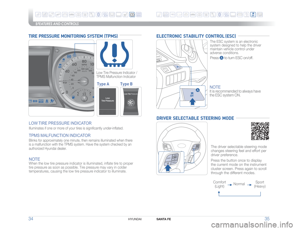 Hyundai Santa Fe Sport 2016  Quick Reference Guide FEATURES AND CONTROLS
SANTA FE
35 34
HYUNDAI 
TIRE  PRESSURE  MONITORING  SYSTEM  (TPMS)LOW TIRE PRESSURE INDICATOR Illuminates if one or more of your tires is signiﬁcantly under-inﬂated. TPMS MAL