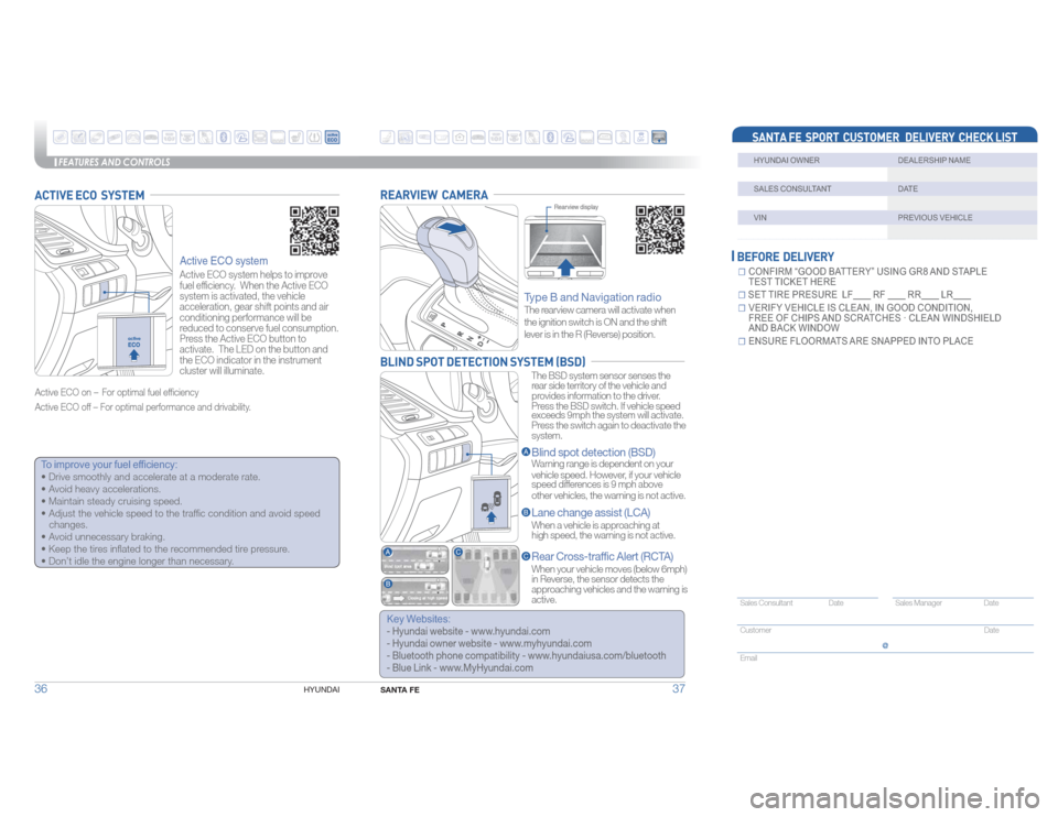 Hyundai Santa Fe Sport 2016  Quick Reference Guide FEATURES AND CONTROLS
36
HYUNDAI 
ACTIVE ECO  SYSTEM
Active ECO system Active ECO system helps to improve 
fuel efficiency.  When the Active ECO 
system is activated, the vehicle 
acceleration, gear s