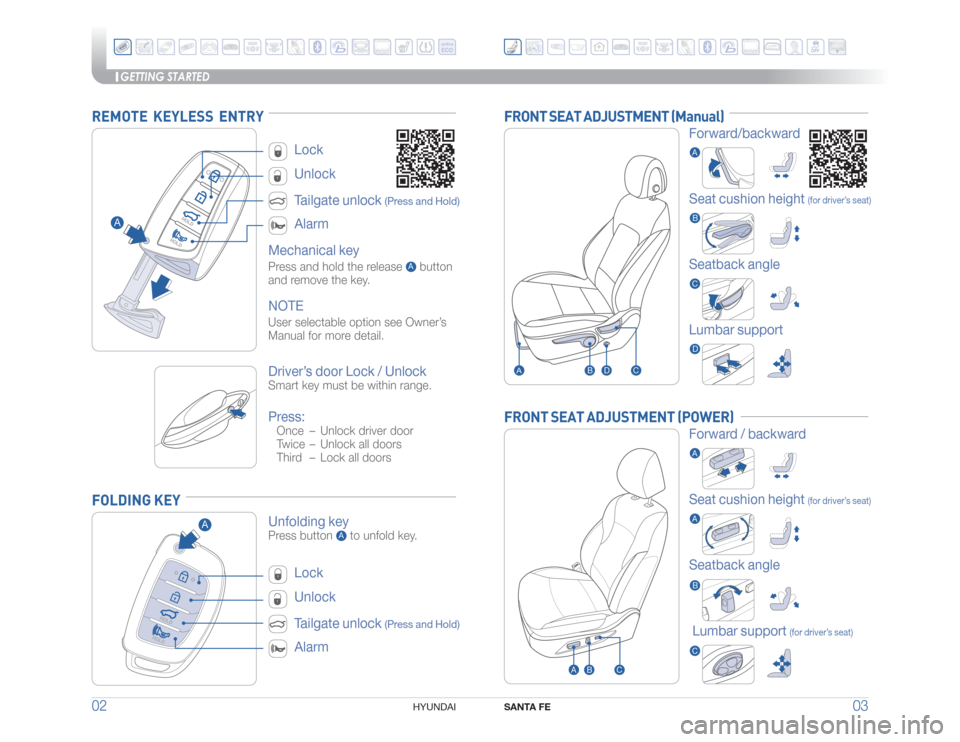 Hyundai Santa Fe Sport 2016 Quick Reference Guide GETTING STARTED
SANTA FE
03 02
HYUNDAI
REMOTE KEYLESS ENTRYFOLDING KEY
Driver’s door Lock / UnlockSmart key must be within range.Press: Once – Unlock driver door
Twice – Unlock all do Hyundai Santa Fe Sport 2016 Quick Reference Guide GETTING STARTED
SANTA FE
03 02
HYUNDAI
REMOTE KEYLESS ENTRYFOLDING KEY
Driver’s door Lock / UnlockSmart key must be within range.Press: Once – Unlock driver door
Twice – Unlock all do