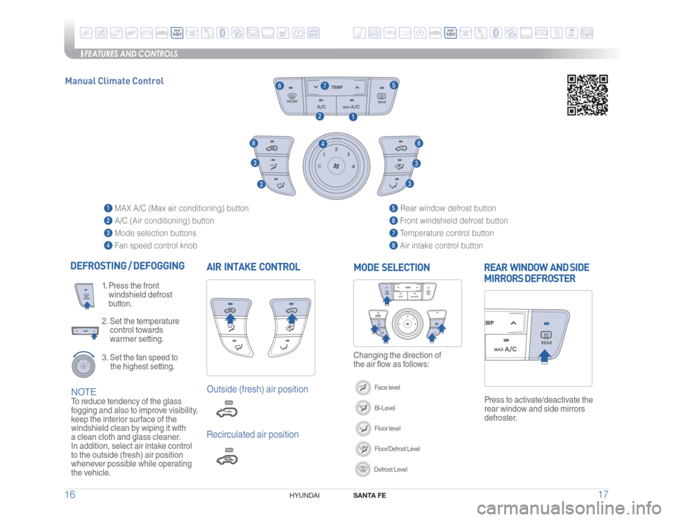 Hyundai Santa Fe Sport 2016 Quick Reference Guide FEATURES AND CONTROLS
SANTA FE
17 16
HYUNDAI
AIR INTAKE CONTROL DEFROSTING / DEFOGGING
2. Set the temperature
control towards
warmer setting.3. Set the fan speed to
the highest setting.1. Hyundai Santa Fe Sport 2016 Quick Reference Guide FEATURES AND CONTROLS
SANTA FE
17 16
HYUNDAI
AIR INTAKE CONTROL DEFROSTING / DEFOGGING
2. Set the temperature
control towards
warmer setting.3. Set the fan speed to
the highest setting.1.