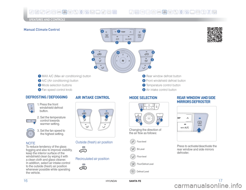 Hyundai Santa Fe Sport 2016  Quick Reference Guide FEATURES AND CONTROLS
SANTA FE
17 16
HYUNDAI 
AIR  INTAKE  CONTROL DEFROSTING / DEFOGGING
2.  Set the temperature 
control towards 
warmer setting.3.  Set the fan speed to 
  the highest setting.1.   