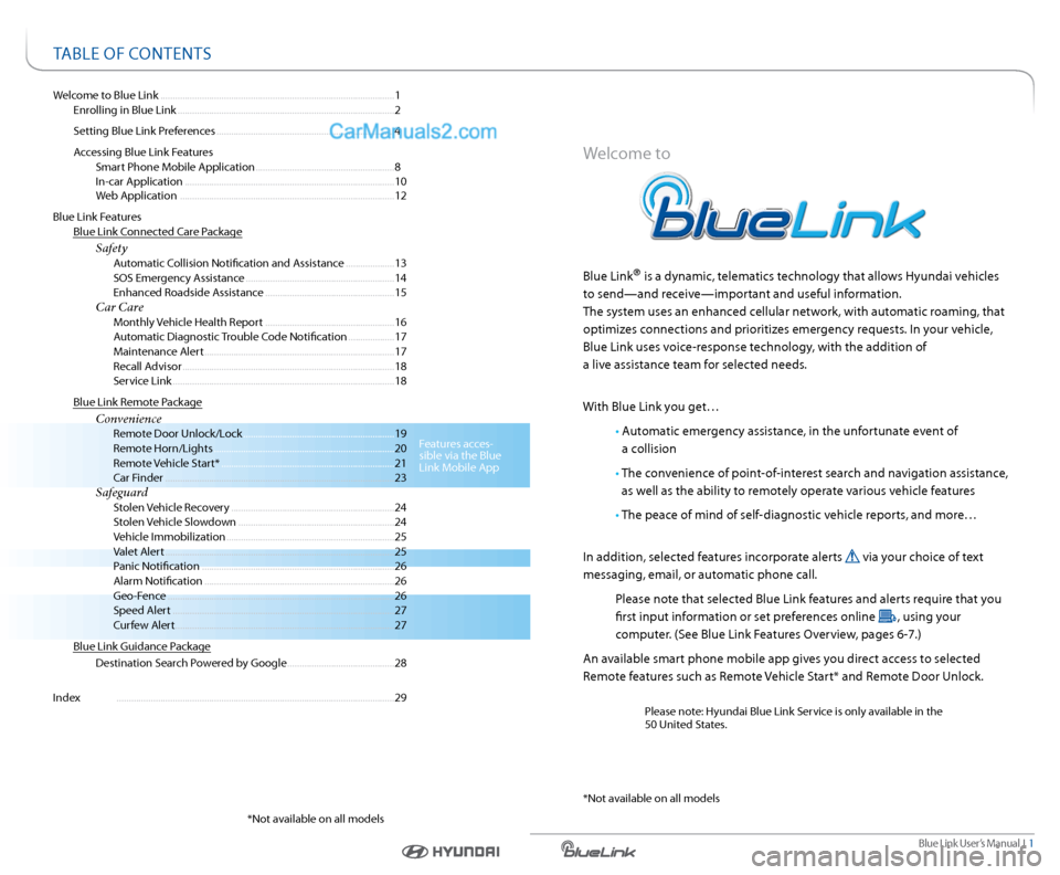 Hyundai Santa Fe Sport 2016  Gen 1 Blue Link Navigation Manual Blue link User’s Manual  I  1
Welcome to Blue link  ........................................................................\
........................ 1
  enrolling in Blue link ....................