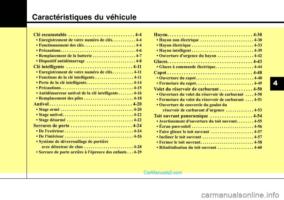 Hyundai Santa Fe Sport 2016 Manuel du propriétaire (in French) Caractéristiques du véhicule
Clé escamotable . . . . . . . . . . . . . . . . . . . . . . . . . . . . 4-4
• Enregistrement de votre numéro de clés. . . . . . . . . . . 4-4
• Fonctionnement des Hyundai Santa Fe Sport 2016 Manuel du propriétaire (in French) Caractéristiques du véhicule
Clé escamotable . . . . . . . . . . . . . . . . . . . . . . . . . . . . 4-4
• Enregistrement de votre numéro de clés. . . . . . . . . . . 4-4
• Fonctionnement des