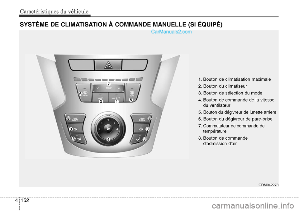 Hyundai Santa Fe Sport 2016 Manuel du propriétaire (in French) Caractéristiques du véhicule
152
4
SYSTÈME DE CLIMATISATION À COMMANDE MANUELLE (SI ÉQUIPÉ)
ODM042273
1. Bouton de climatisation maximale
2. Bouton du climatiseur
3. Bouton de sélection du mod Hyundai Santa Fe Sport 2016 Manuel du propriétaire (in French) Caractéristiques du véhicule
152
4
SYSTÈME DE CLIMATISATION À COMMANDE MANUELLE (SI ÉQUIPÉ)
ODM042273
1. Bouton de climatisation maximale
2. Bouton du climatiseur
3. Bouton de sélection du mod