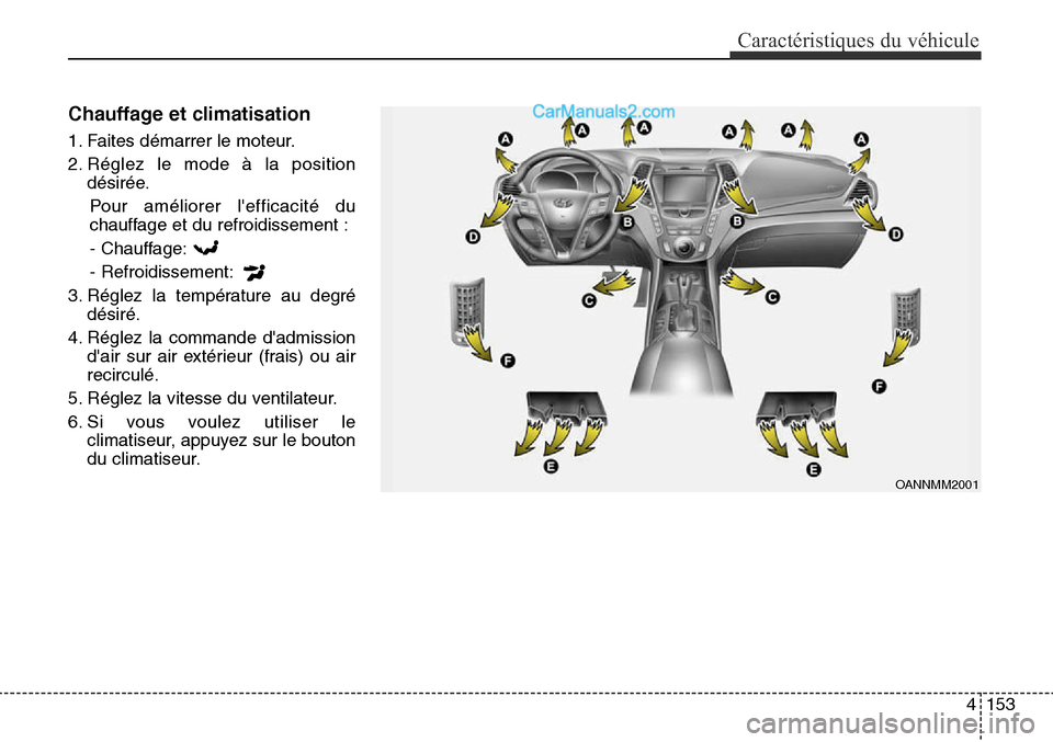 Hyundai Santa Fe Sport 2016 Manuel du propriétaire (in French) 4153
Caractéristiques du véhicule
Chauffage et climatisation
1. Faites démarrer le moteur.
2. Réglez le mode à la positiondésirée.
Pour améliorer lefficacité du
chauffage et du refroidisseme Hyundai Santa Fe Sport 2016 Manuel du propriétaire (in French) 4153
Caractéristiques du véhicule
Chauffage et climatisation
1. Faites démarrer le moteur.
2. Réglez le mode à la positiondésirée.
Pour améliorer lefficacité du
chauffage et du refroidisseme