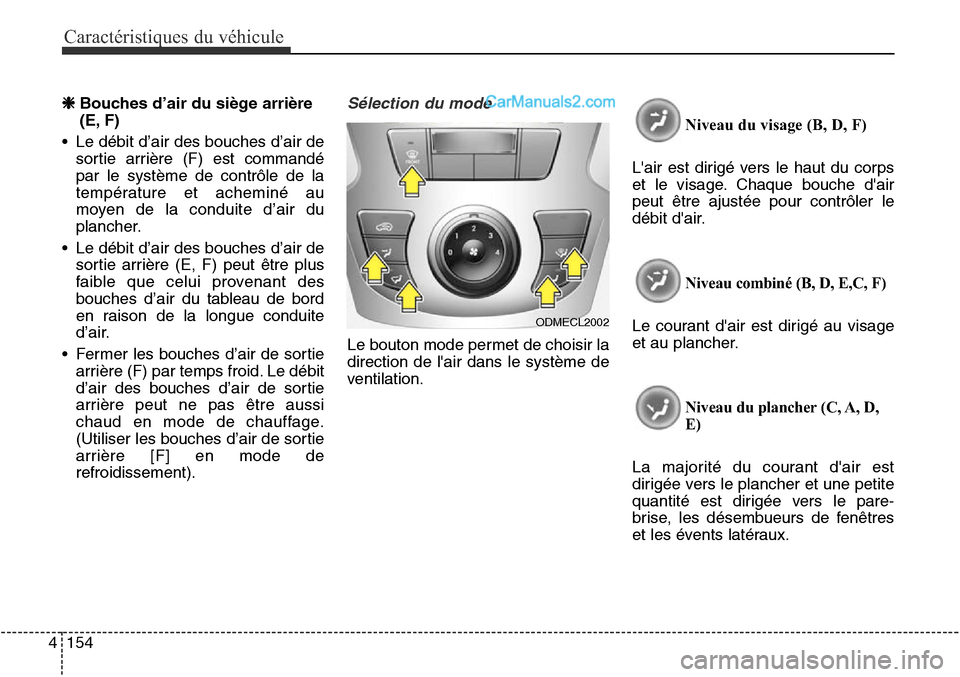 Hyundai Santa Fe Sport 2016 Manuel du propriétaire (in French) Caractéristiques du véhicule
154
4
❈ Bouches d’air du siège arrière
(E, F)
• Le débit d’air des bouches d’air de sortie arrière (F) est commandé
par le système de contrôle de la
tem Hyundai Santa Fe Sport 2016 Manuel du propriétaire (in French) Caractéristiques du véhicule
154
4
❈ Bouches d’air du siège arrière
(E, F)
• Le débit d’air des bouches d’air de sortie arrière (F) est commandé
par le système de contrôle de la
tem