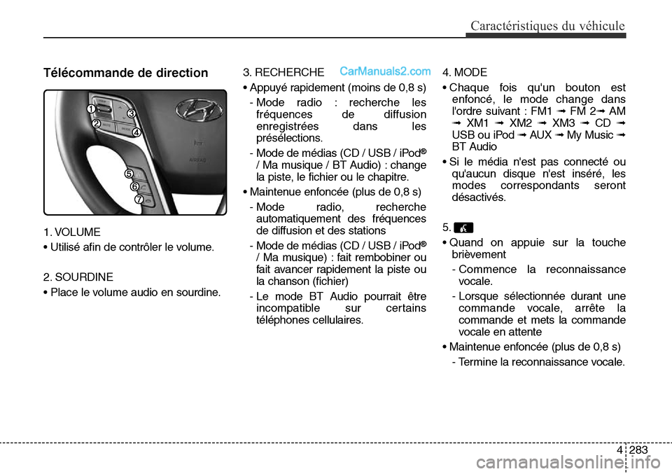 Hyundai Santa Fe Sport 2016  Manuel du propriétaire (in French) 4283
Caractéristiques du véhicule
Télécommande de direction 
1. VOLUME
• Utilisé afin de contrôler le volume.
2. SOURDINE
• Place le volume audio en sourdine.3. RECHERCHE
• Appuyé rapidem