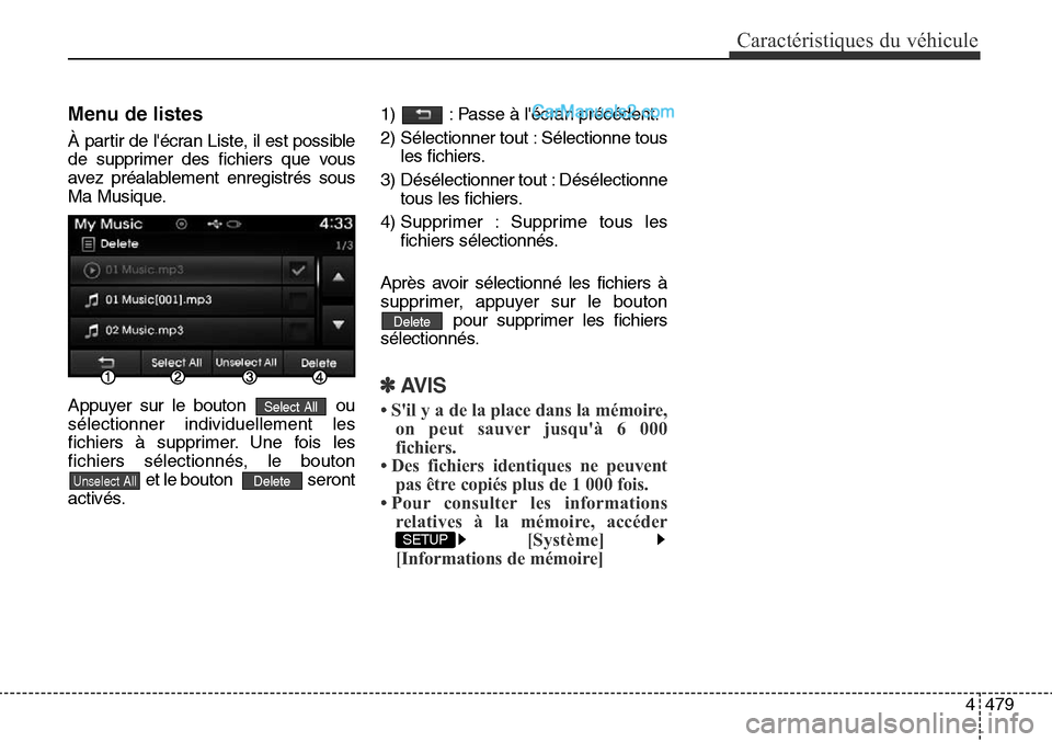 Hyundai Santa Fe Sport 2016 Manuel du propriétaire (in French) 4479
Caractéristiques du véhicule
Menu de listes
À partir de lécran Liste, il est possible
de supprimer des fichiers que vous
avez préalablement enregistrés sous
Ma Musique.
Appuyer sur le bout Hyundai Santa Fe Sport 2016 Manuel du propriétaire (in French) 4479
Caractéristiques du véhicule
Menu de listes
À partir de lécran Liste, il est possible
de supprimer des fichiers que vous
avez préalablement enregistrés sous
Ma Musique.
Appuyer sur le bout