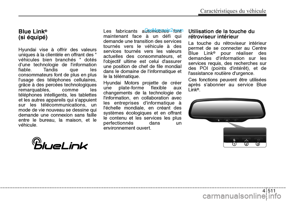 Hyundai Santa Fe Sport 2016 Manuel du propriétaire (in French) 4511
Caractéristiques du véhicule
Blue Link®
(si équipé)
Hyundai vise à offrir des valeurs
uniques à la clientèle en offrant des "
véhicules bien branchés " dotés
dune technologie de linf Hyundai Santa Fe Sport 2016 Manuel du propriétaire (in French) 4511
Caractéristiques du véhicule
Blue Link®
(si équipé)
Hyundai vise à offrir des valeurs
uniques à la clientèle en offrant des "
véhicules bien branchés " dotés
dune technologie de linf