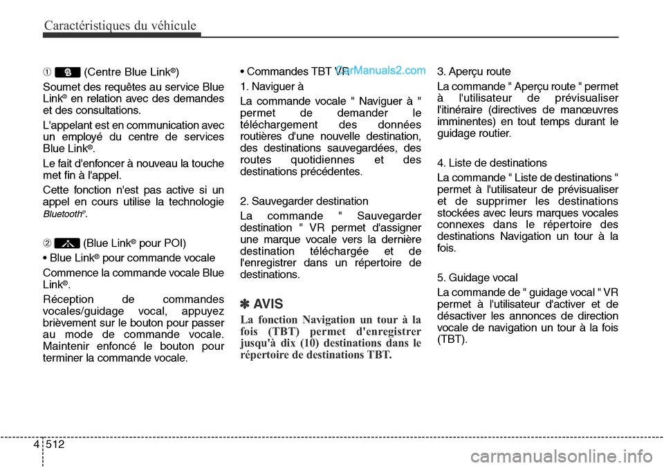 Hyundai Santa Fe Sport 2016 Manuel du propriétaire (in French) Caractéristiques du véhicule
512
4
➀ (Centre Blue Link®)
Soumet des requêtes au service Blue
Link
®en relation avec des demandes
et des consultations.
Lappelant est en communication avec
un em Hyundai Santa Fe Sport 2016 Manuel du propriétaire (in French) Caractéristiques du véhicule
512
4
➀ (Centre Blue Link®)
Soumet des requêtes au service Blue
Link
®en relation avec des demandes
et des consultations.
Lappelant est en communication avec
un em