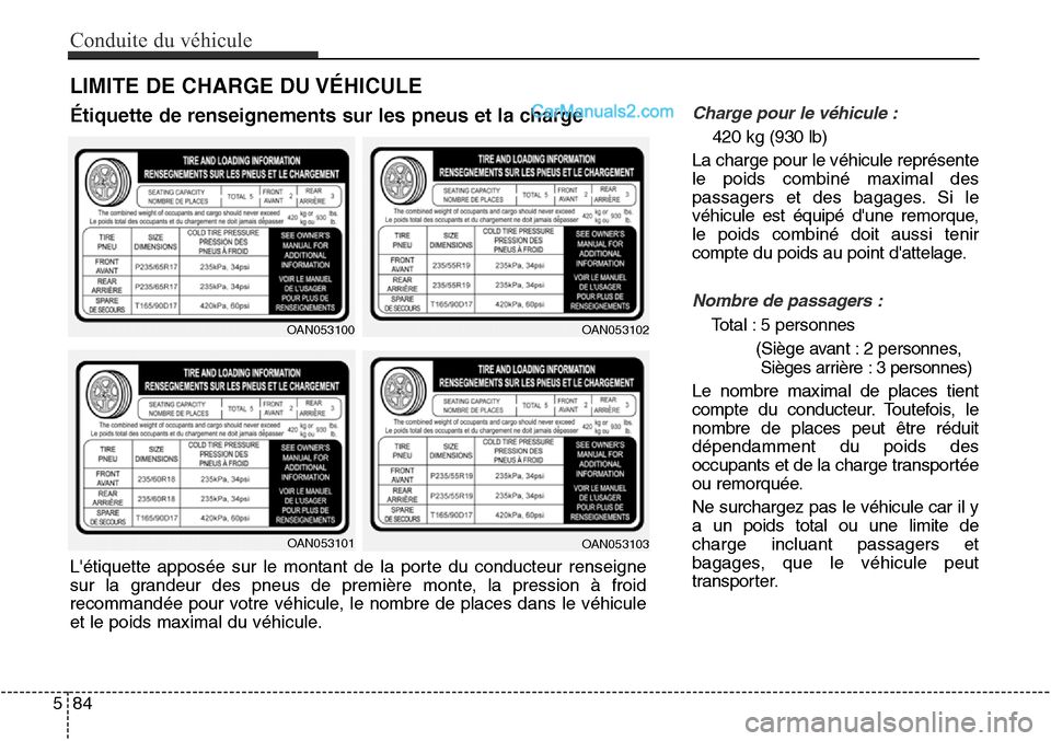 Hyundai Santa Fe Sport 2016  Manuel du propriétaire (in French) Charge pour le véhicule :
420 kg (930 lb)
La charge pour le véhicule représente
le poids combiné maximal des
passagers et des bagages. Si le
véhicule est équipé dune remorque,
le poids combin
