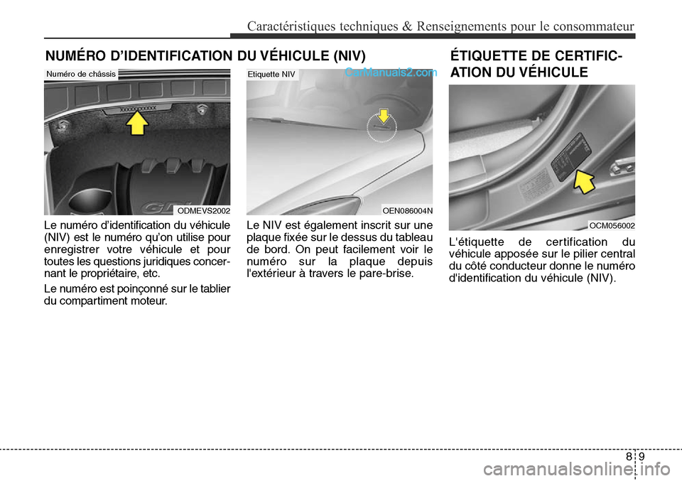 Hyundai Santa Fe Sport 2016 Manuel du propriétaire (in French) 89
Caractéristiques techniques & Renseignements pour le consommateur
Le numéro d’identification du véhicule
(NIV) est le numéro qu’on utilise pour
enregistrer votre véhicule et pour
toutes le Hyundai Santa Fe Sport 2016 Manuel du propriétaire (in French) 89
Caractéristiques techniques & Renseignements pour le consommateur
Le numéro d’identification du véhicule
(NIV) est le numéro qu’on utilise pour
enregistrer votre véhicule et pour
toutes le