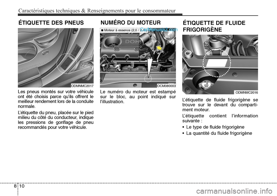 Hyundai Santa Fe Sport 2016 Manuel du propriétaire (in French) ÉTIQUETTE DES PNEUS
810
Caractéristiques techniques & Renseignements pour le consommateur
Les pneus montés sur votre véhicule
ont été choisis parce qu’ils offrent le
meilleur rendement lors de Hyundai Santa Fe Sport 2016 Manuel du propriétaire (in French) ÉTIQUETTE DES PNEUS
810
Caractéristiques techniques & Renseignements pour le consommateur
Les pneus montés sur votre véhicule
ont été choisis parce qu’ils offrent le
meilleur rendement lors de