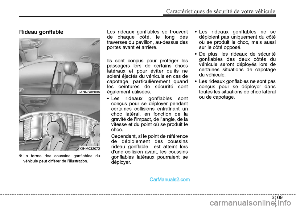 Hyundai Santa Fe Sport 2016 Manuel du propriétaire (in French) 369
Caractéristiques de sécurité de votre véhicule
OHM032072
Rideau gonflable
❈La forme des coussins gonflables du
véhicule peut différer de l’illustration.
Les rideaux gonflables se trouven Hyundai Santa Fe Sport 2016 Manuel du propriétaire (in French) 369
Caractéristiques de sécurité de votre véhicule
OHM032072
Rideau gonflable
❈La forme des coussins gonflables du
véhicule peut différer de l’illustration.
Les rideaux gonflables se trouven