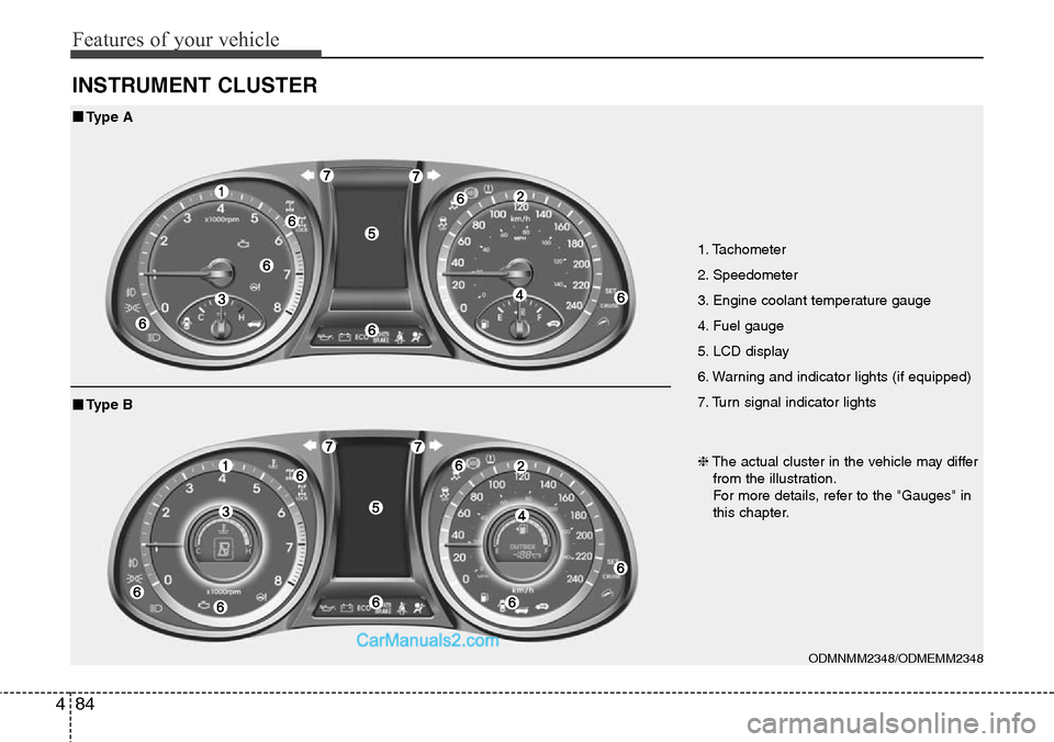 Hyundai Santa Fe Sport 2015  Owners Manual Features of your vehicle
84 4
INSTRUMENT CLUSTER
1. Tachometer 
2. Speedometer
3. Engine coolant temperature gauge
4. Fuel gauge
5. LCD display
6. Warning and indicator lights (if equipped)
7. Turn si