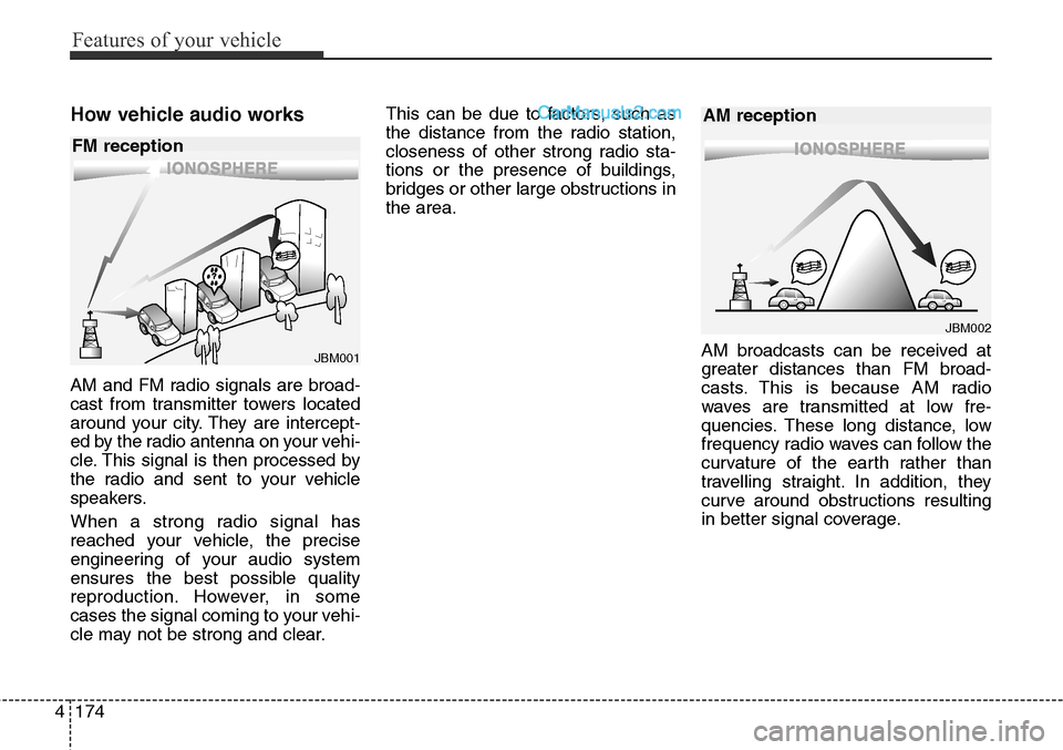Hyundai Santa Fe Sport 2015  Owners Manual Features of your vehicle
174 4
How vehicle audio works
AM and FM radio signals are broad-
cast from transmitter towers located
around your city. They are intercept-
ed by the radio antenna on your veh