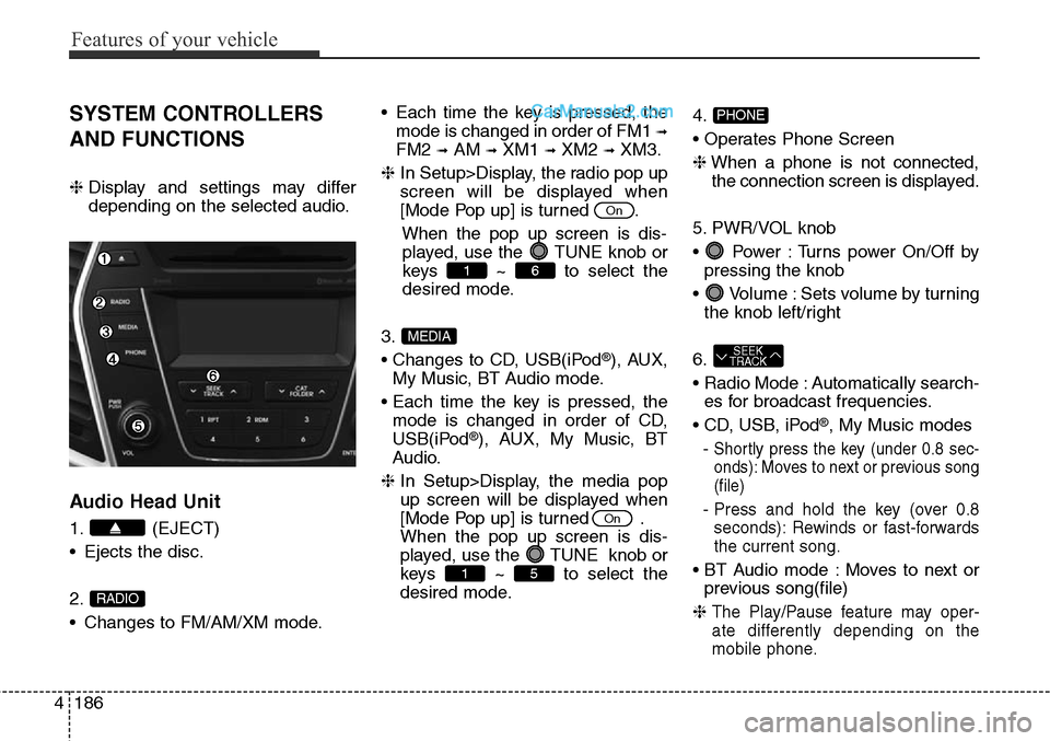 Hyundai Santa Fe Sport 2015  Owners Manual Features of your vehicle
186 4
SYSTEM CONTROLLERS
AND FUNCTIONS
❈Display and settings may differ
depending on the selected audio.
Audio Head Unit
1. (EJECT)
• Ejects the disc.
2.
• Changes to FM