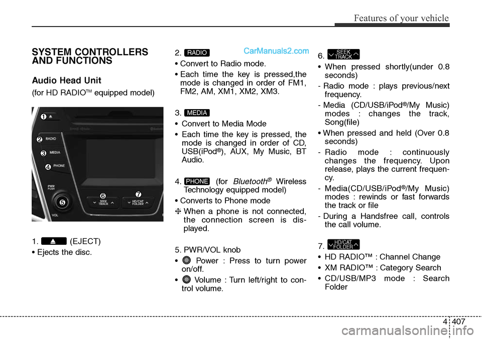 Hyundai Santa Fe Sport 2015 Owners Manual 4407
Features of your vehicle
SYSTEM CONTROLLERS
AND FUNCTIONS
Audio Head Unit
(for HD RADIOTMequipped model)
1. (EJECT)
• Ejects the disc.2.
• Convert to Radio mode.
• Each time the key is pre Hyundai Santa Fe Sport 2015 Owners Manual 4407
Features of your vehicle
SYSTEM CONTROLLERS
AND FUNCTIONS
Audio Head Unit
(for HD RADIOTMequipped model)
1. (EJECT)
• Ejects the disc.2.
• Convert to Radio mode.
• Each time the key is pre
