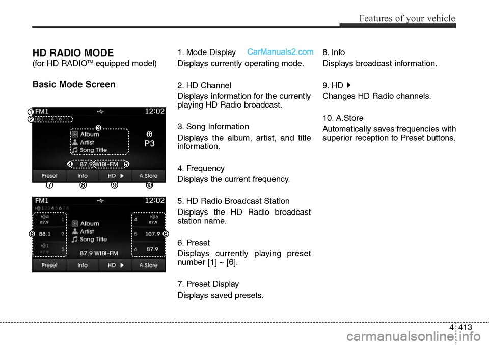 Hyundai Santa Fe Sport 2015 Owners Manual 4413
Features of your vehicle
HD RADIO MODE
(for HD RADIOTMequipped model)
Basic Mode Screen
1. Mode Display
Displays currently operating mode.
2. HD Channel
Displays information for the currently
pla Hyundai Santa Fe Sport 2015 Owners Manual 4413
Features of your vehicle
HD RADIO MODE
(for HD RADIOTMequipped model)
Basic Mode Screen
1. Mode Display
Displays currently operating mode.
2. HD Channel
Displays information for the currently
pla