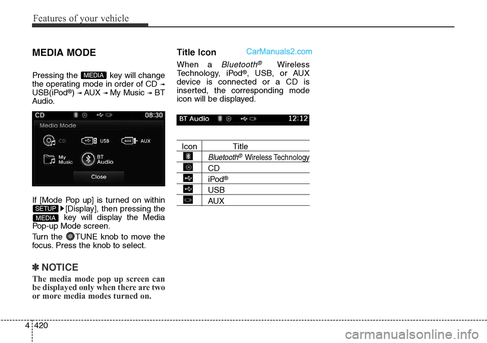 Hyundai Santa Fe Sport 2015  Owners Manual Features of your vehicle
420 4
MEDIA MODE
Pressing the  key will change
the operating mode in order of CD 
➟
USB(iPod®) ➟ AUX ➟ My Music ➟BT
Audio.
If [Mode Pop up] is turned on within
[Displ