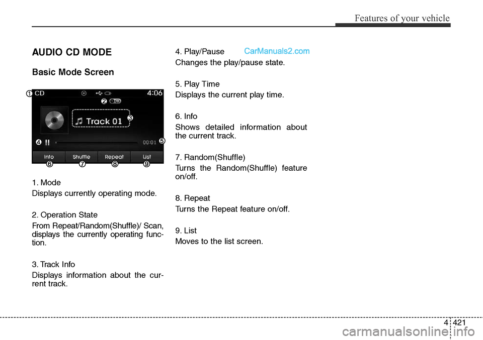 Hyundai Santa Fe Sport 2015 Owners Manual 4421
Features of your vehicle
AUDIO CD MODE
Basic Mode Screen
1. Mode
Displays currently operating mode.
2. Operation State
From Repeat/Random(Shuffle)/ Scan,
displays the currently operating func-
ti Hyundai Santa Fe Sport 2015 Owners Manual 4421
Features of your vehicle
AUDIO CD MODE
Basic Mode Screen
1. Mode
Displays currently operating mode.
2. Operation State
From Repeat/Random(Shuffle)/ Scan,
displays the currently operating func-
ti