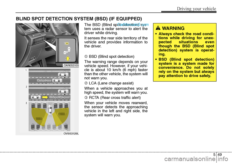Hyundai Santa Fe Sport 2015 Owners Manual 549
Driving your vehicle
The BSD (Blind spot detection) sys-
tem uses a radar sensor to alert the
driver while driving.
It senses the rear side territory of the
vehicle and provides information to
the Hyundai Santa Fe Sport 2015 Owners Manual 549
Driving your vehicle
The BSD (Blind spot detection) sys-
tem uses a radar sensor to alert the
driver while driving.
It senses the rear side territory of the
vehicle and provides information to
the