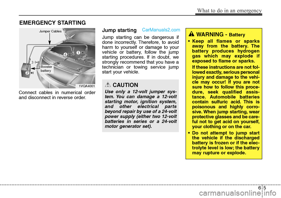Hyundai Santa Fe Sport 2015 Owners Manual 65
What to do in an emergency
EMERGENCY STARTING
Connect cables in numerical order
and disconnect in reverse order.
Jump starting
Jump starting can be dangerous if
done incorrectly. Therefore, to avoi Hyundai Santa Fe Sport 2015 Owners Manual 65
What to do in an emergency
EMERGENCY STARTING
Connect cables in numerical order
and disconnect in reverse order.
Jump starting
Jump starting can be dangerous if
done incorrectly. Therefore, to avoi