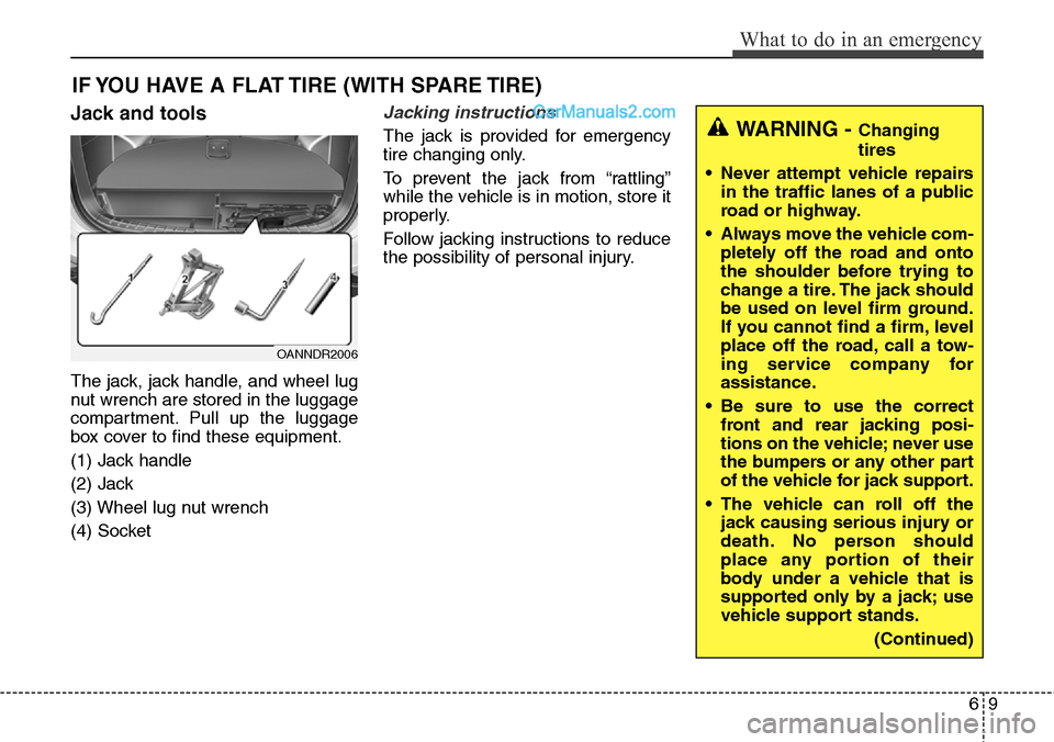 Hyundai Santa Fe Sport 2015 Owners Manual 69
What to do in an emergency
IF YOU HAVE A FLAT TIRE (WITH SPARE TIRE)
Jack and tools
The jack, jack handle, and wheel lug
nut wrench are stored in the luggage
compartment. Pull up the luggage
box co Hyundai Santa Fe Sport 2015 Owners Manual 69
What to do in an emergency
IF YOU HAVE A FLAT TIRE (WITH SPARE TIRE)
Jack and tools
The jack, jack handle, and wheel lug
nut wrench are stored in the luggage
compartment. Pull up the luggage
box co