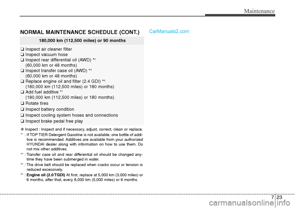 Hyundai Santa Fe Sport 2015 Owners Manual 723
Maintenance
NORMAL MAINTENANCE SCHEDULE (CONT.)
❈Inspect : Inspect and if necessary, adjust, correct, clean or replace.
*1: If TOP TIER Detergent Gasoline is not available, one bottle of addi-
t Hyundai Santa Fe Sport 2015 Owners Manual 723
Maintenance
NORMAL MAINTENANCE SCHEDULE (CONT.)
❈Inspect : Inspect and if necessary, adjust, correct, clean or replace.
*1: If TOP TIER Detergent Gasoline is not available, one bottle of addi-
t