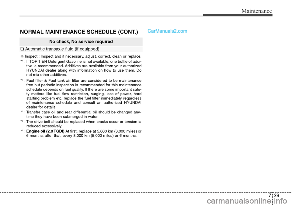 Hyundai Santa Fe Sport 2015 Owners Manual 729
Maintenance
No check, No service required
❑Automatic transaxle fluid (if equipped)
❈Inspect : Inspect and if necessary, adjust, correct, clean or replace.
*1: If TOP TIER Detergent Gasoline is Hyundai Santa Fe Sport 2015 Owners Manual 729
Maintenance
No check, No service required
❑Automatic transaxle fluid (if equipped)
❈Inspect : Inspect and if necessary, adjust, correct, clean or replace.
*1: If TOP TIER Detergent Gasoline is