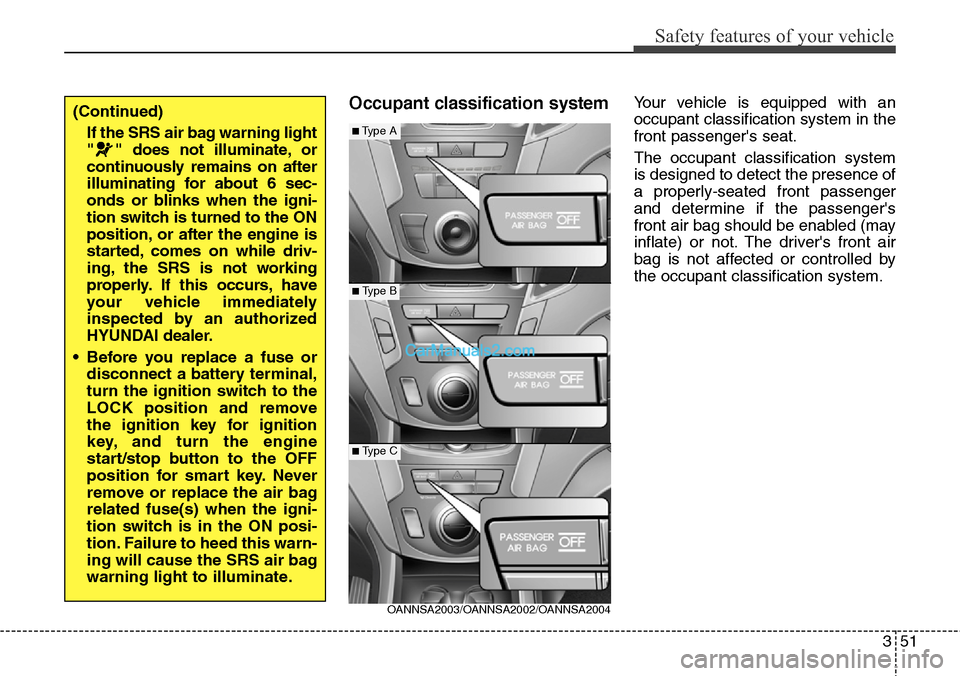 Hyundai Santa Fe Sport 2015  Owners Manual 351
Safety features of your vehicle
Occupant classification systemYour vehicle is equipped with an
occupant classification system in the
front passengers seat.
The occupant classification system
is d