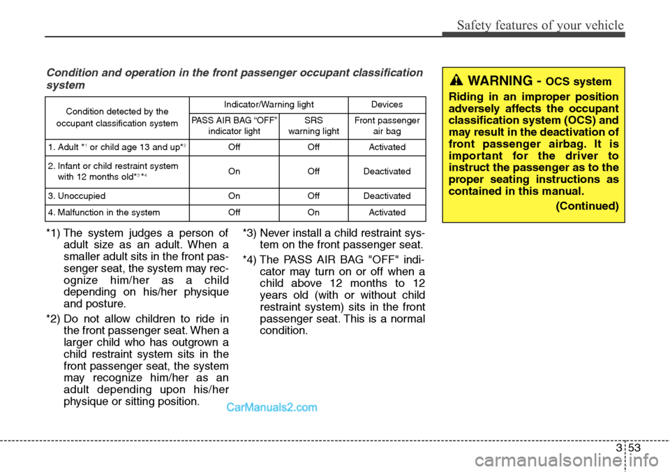 Hyundai Santa Fe Sport 2015  Owners Manual 353
Safety features of your vehicle
Condition and operation in the front passenger occupant classification
system
*1) The system judges a person of
adult size as an adult. When a
smaller adult sits in