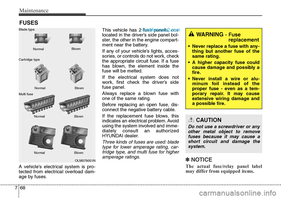 Hyundai Santa Fe Sport 2015  Owners Manual Maintenance
68 7
FUSES
A vehicle’s electrical system is pro-
tected from electrical overload dam-
age by fuses.This vehicle has 2 fuse panels, one
located in the driver’s side panel bol-
ster, the