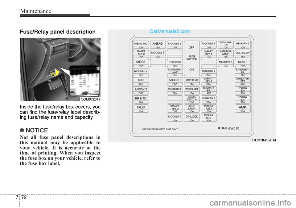 Hyundai Santa Fe Sport 2015 Owners Manual Maintenance
72 7
Fuse/Relay panel description
Inside the fuse/relay box covers, you
can find the fuse/relay label describ-
ing fuse/relay name and capacity.
✽NOTICE
Not all fuse panel descriptions i Hyundai Santa Fe Sport 2015 Owners Manual Maintenance
72 7
Fuse/Relay panel description
Inside the fuse/relay box covers, you
can find the fuse/relay label describ-
ing fuse/relay name and capacity.
✽NOTICE
Not all fuse panel descriptions i