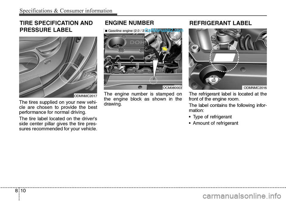Hyundai Santa Fe Sport 2015 Owners Guide Specifications & Consumer information
10 8
REFRIGERANT LABEL TIRE SPECIFICATION AND
PRESSURE LABELENGINE NUMBER
The tires supplied on your new vehi-
cle are chosen to provide the best
performance for 
