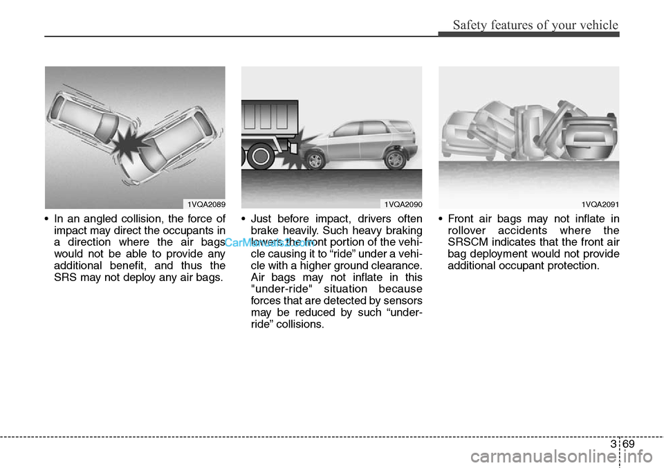 Hyundai Santa Fe Sport 2015  Owners Manual 369
Safety features of your vehicle
• In an angled collision, the force of
impact may direct the occupants in
a direction where the air bags
would not be able to provide any
additional benefit, and 