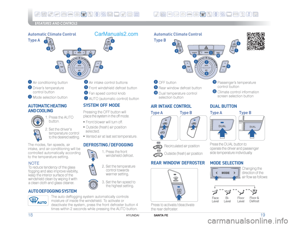 Hyundai Santa Fe Sport 2015  Quick Reference Guide FEATURES AND CONTROLS
SANTA FE
19 18
HYUNDAI 
Press the DUAL button to  
operate the driver and passenger 
side temperature individually.DUAL  BUTTON
DEFROSTING / DEFOGGING
3. Set the fan speed to 
  
