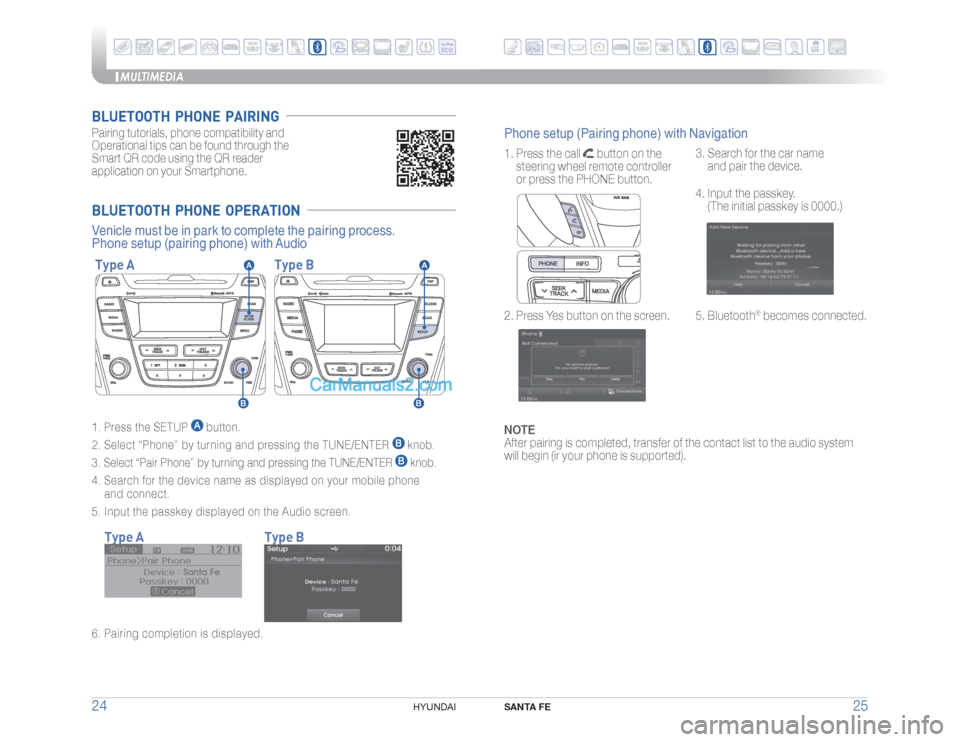 Hyundai Santa Fe Sport 2015  Quick Reference Guide MULTIMEDIA
SANTA FE
25 24
HYUNDAI 
BLUETOOTH  PHONE  OPERATION1. Press the SETUP 
 button.
2. Select “Phone” by turning and pressing the TUNE/ENTER 
 knob.
3. Select “Pair Phone” by turning an