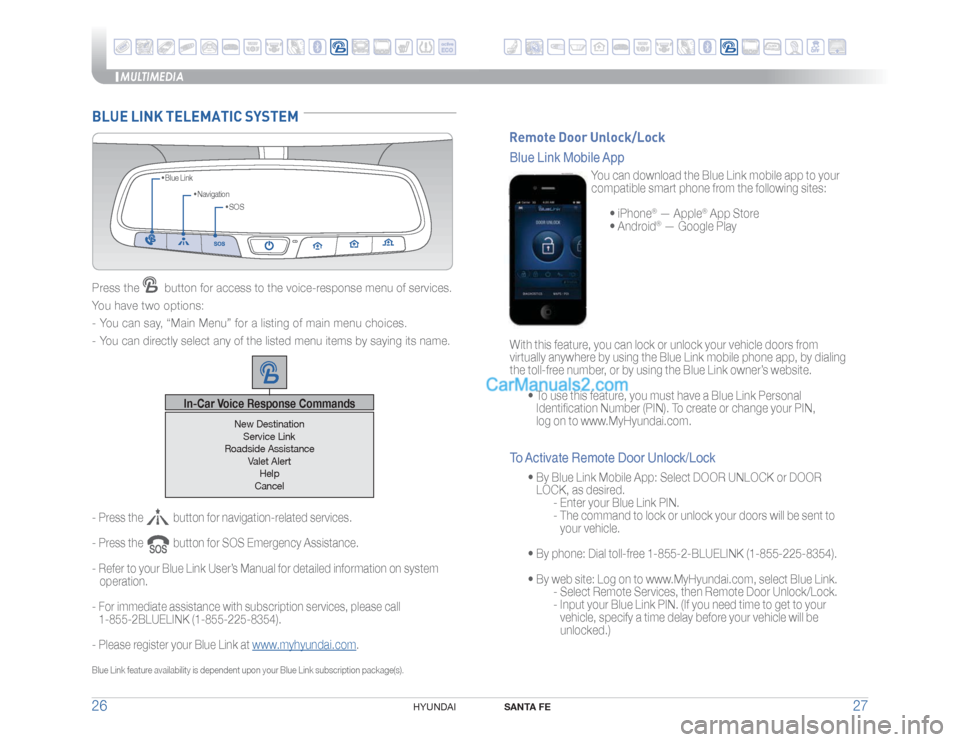 Hyundai Santa Fe Sport 2015  Quick Reference Guide MULTIMEDIA
SANTA FE
27 26
HYUNDAI 
Blue Link feature availability is dependent upon your Blue Link subscription package(s).BLUE LINK TELEMATIC SYSTEMPress the 
  button for access to the voice-respons