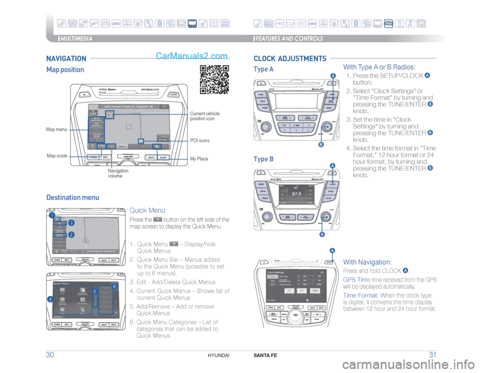 Hyundai Santa Fe Sport 2015  Quick Reference Guide MULTIMEDIA
SANTA FE
31 30
HYUNDAI 
Map scale Map menuMap position
Destination menu
Current vehicle
position icon
POI icons
My Place
Navigation
volume
Quick MenuPress the 
 button on the left side of t