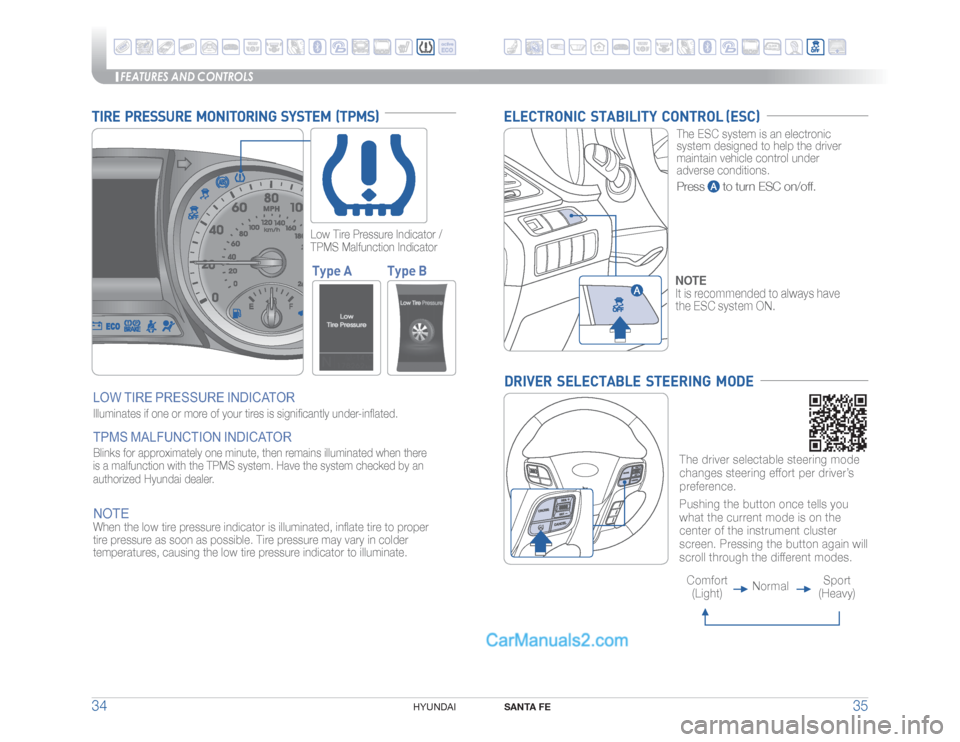 Hyundai Santa Fe Sport 2015  Quick Reference Guide FEATURES AND CONTROLS
SANTA FE
35 34
HYUNDAI 
TIRE  PRESSURE  MONITORING  SYSTEM  (TPMS)LOW TIRE PRESSURE INDICATOR Illuminates if one or more of your tires is signiﬁcantly under-inﬂated. TPMS MAL