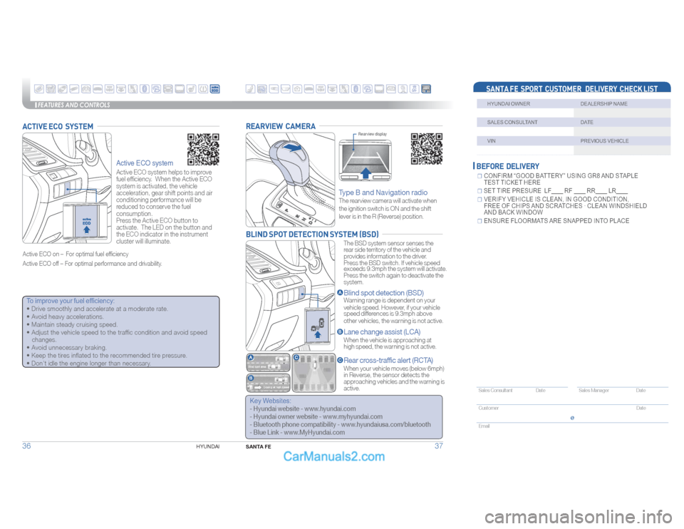 Hyundai Santa Fe Sport 2015  Quick Reference Guide FEATURES AND CONTROLS
36
HYUNDAI 
ACTIVE ECO  SYSTEM
Active ECO system Active ECO system helps to improve 
fuel efficiency.  When the Active ECO 
system is activated, the vehicle 
acceleration, gear s