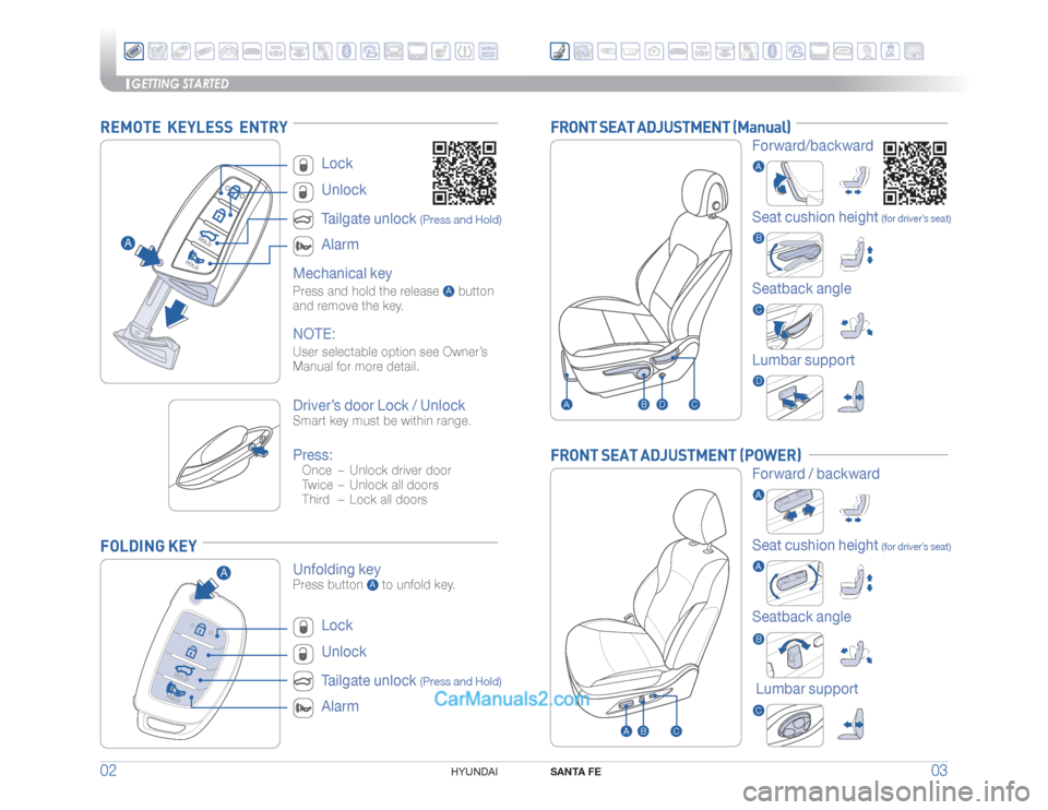 Hyundai Santa Fe Sport 2015 Quick Reference Guide GETTING STARTED
SANTA FE
03 02
HYUNDAI
REMOTE KEYLESS ENTRYFOLDING KEY
Driver’s door Lock / UnlockSmart key must be within range.Press: Once – Unlock driver door
Twice – Unlock all do Hyundai Santa Fe Sport 2015 Quick Reference Guide GETTING STARTED
SANTA FE
03 02
HYUNDAI
REMOTE KEYLESS ENTRYFOLDING KEY
Driver’s door Lock / UnlockSmart key must be within range.Press: Once – Unlock driver door
Twice – Unlock all do