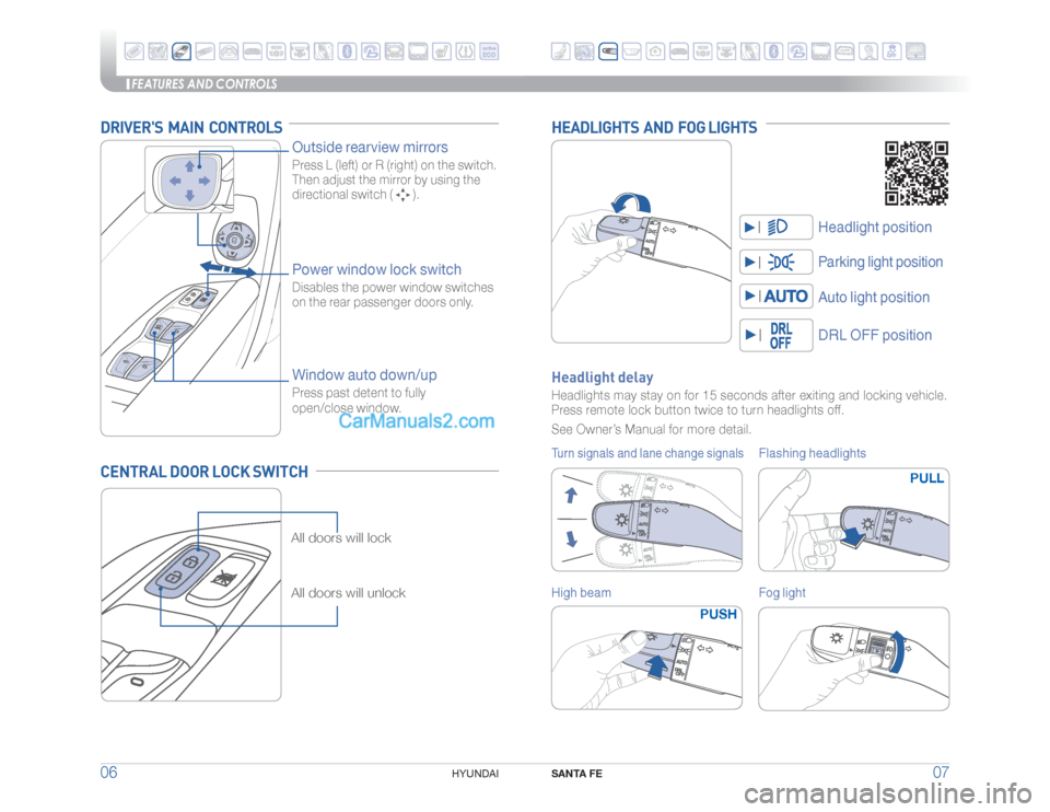 Hyundai Santa Fe Sport 2015 Quick Reference Guide FEATURES AND CONTROLS
SANTA FE
07 06
HYUNDAI
DRIVERS MAIN CONTROLSCENTRAL DOOR LOCK SWITCH
Outside rearview mirrors Press L (left) or R (right) on the switch.
Then adjust the mirror by using the Hyundai Santa Fe Sport 2015 Quick Reference Guide FEATURES AND CONTROLS
SANTA FE
07 06
HYUNDAI
DRIVERS MAIN CONTROLSCENTRAL DOOR LOCK SWITCH
Outside rearview mirrors Press L (left) or R (right) on the switch.
Then adjust the mirror by using the
