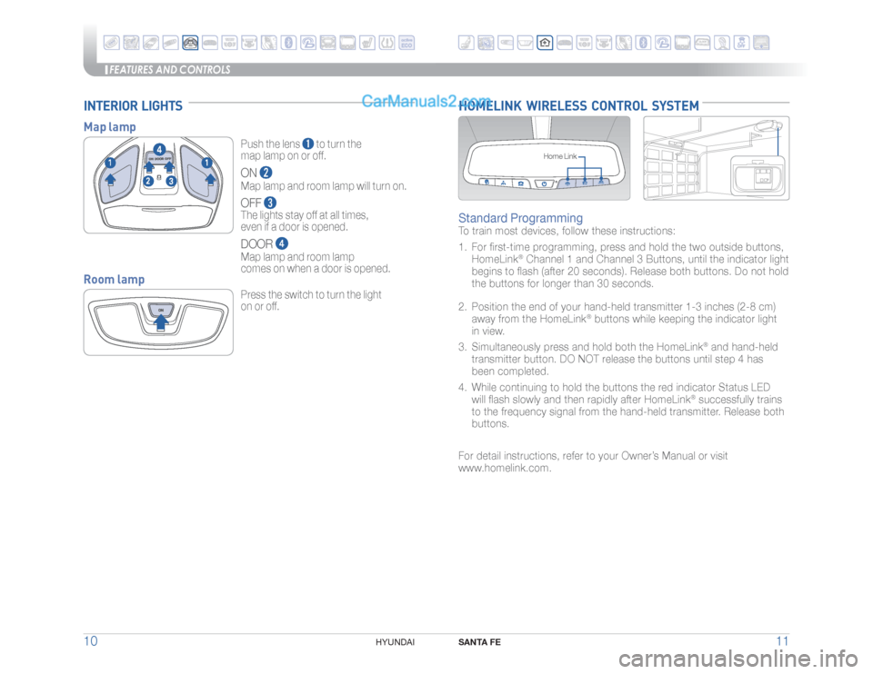 Hyundai Santa Fe Sport 2015  Quick Reference Guide FEATURES AND CONTROLS
SANTA FE
11 10
HYUNDAI 
HOMELINK  WIRELESS  CONTROL  SYSTEM
Home Link
Standard Programming To train most devices, follow these instructions:
1.  For ﬁrst-time programming, pres