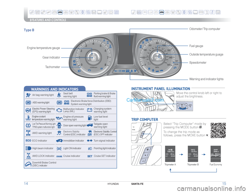 Hyundai Santa Fe Sport 2015 Quick Reference Guide FEATURES AND CONTROLS
SANTA FE
15 14
HYUNDAI
Warning and indicator lights
Engine temperature gauge
Tachometer Gear indicator
Speedometer Outside temperature guageFuel gauge Odometer / Trip computer
T Hyundai Santa Fe Sport 2015 Quick Reference Guide FEATURES AND CONTROLS
SANTA FE
15 14
HYUNDAI
Warning and indicator lights
Engine temperature gauge
Tachometer Gear indicator
Speedometer Outside temperature guageFuel gauge Odometer / Trip computer
T
