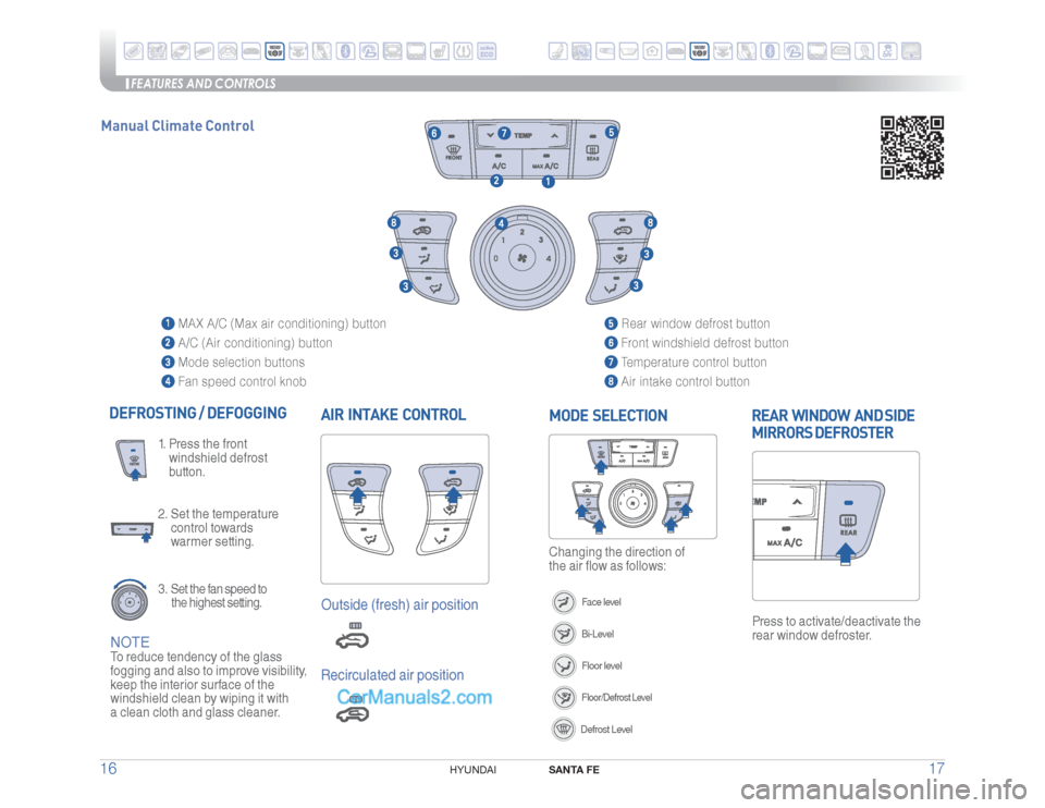 Hyundai Santa Fe Sport 2015  Quick Reference Guide FEATURES AND CONTROLS
SANTA FE
17 16
HYUNDAI 
AIR  INTAKE  CONTROL DEFROSTING / DEFOGGING
2.  Set the temperature 
control towards 
warmer setting.3.  Set the fan speed to 
  the highest setting.1.   